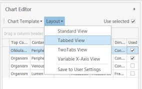 simulation chart editor changing the layout not working