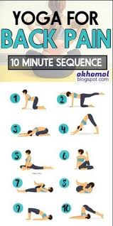 Pin On Useful Weight Loss Ideas