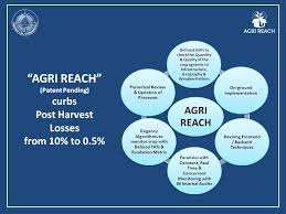 Agri Reach Our Scientific Technology Process Agnostic Geography Infrastructure