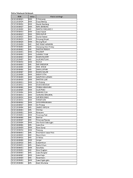 Akan buka pukul 07.00 besok. Kumpln Nsm Mi Se Indonesia