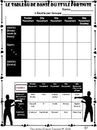 Nos soirées de danses sont l'occasion parfaite pour se pratiquer et rencontrer de nouvelles personnes. Presente Une Danse Du Style Fortnite Learn French French Teaching Resources Teacher Style