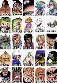 Log In One Piece Personagens One Piece Anime