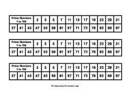 Bookmark Sized Prime Number Strips 1 100 Is A Printable Designed For Use By Students Who Are Working With Prime Numbers Prime Factorization Composite Numbers