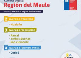 Über 80% neue produkte zum festpreis. Curico A Fase 4 Revisa Los Cambios En El Plan Paso A Paso Para El Maule El Amaule Noticias De Curico Y Talca