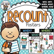 Recount Posters Who What Where When This Set Of 6 Recount Posters Will Assist You Writing Posters Language Art Activities Common Core Kindergarten Reading