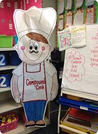 Compound Cook Compound Words Are Just Like A Recipe Love This Idea Classroom Fun Compound Words Classroom Themes