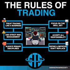 Trading Rules Stock Trading Strategies Forex Trading Quotes Forex Trading Training