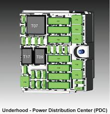 Since then i have changed the fuses using some internet fuse diagrams. 1982 Alfa Romeo Enginepartment Diagram Diagram Base Website Enginepartment Diagram Blockdiagramtemplate Dizionariodicifrematica It