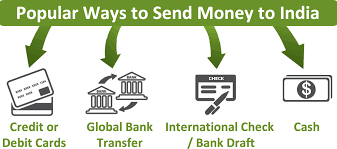 Check spelling or type a new query. What Are The Different Ways To Send Or Transfer Money To India
