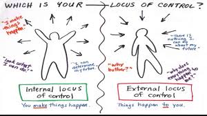 Personal Agency In 2020 Therapy Counseling Counseling Activities Psychology