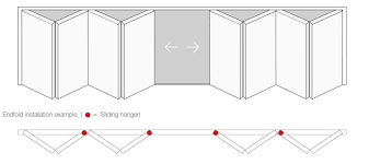 A bifold door system made exclusively from vinyl doesn't have the same strength as an aluminum bifold door system. Folding Doors Endfold Or Centrefold Sliding System