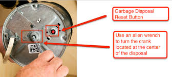 how to fix a clogged kitchen sink on