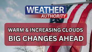 weather