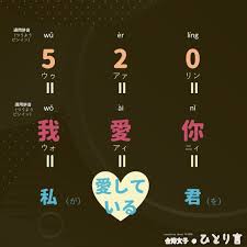 台湾あるある】5月20日＝「愛してる」「告白」の日？｜台湾女子のひとり言。
