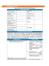 Maybe you would like to learn more about one of these? 08 Deskripsi Tugas Pt Kosong
