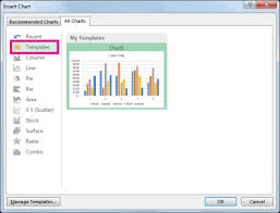 Save A Custom Chart As A Template Office Support