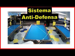 Billar Tres Bandas Sistema Anti Defensa Youtube In 2020 Billiards Basketball Court Tennis Court