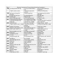 Maybe you would like to learn more about one of these? English Pmr Section C Analysis
