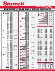 Tap Drill Chart 07 Pdf Providing Metalforming Solutions To