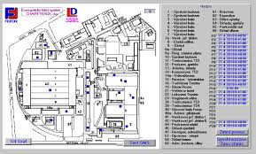 Energy Consumption Control System Chart Ferox A S