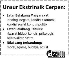 Maybe you would like to learn more about one of these? Unsur Ekstrinsik Cerpen Idschool