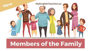 The family is based on marriage and blood ties. Family Relationships In English Names Of Family Members
