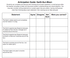 Earth Sun Moon System Anticipation Guide New Visions Science