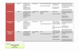 Personal Learning Plan Example Elegant Personal Lifelong Learning Plan Reactio Personalized Learning Plan Personalized Learning Simple Business Plan Template
