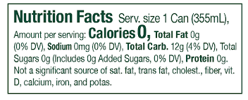 Image result for White 1977 Caloric