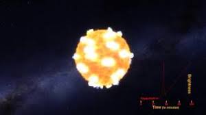 Die pendelleuchte aus hochwertigen materialien ist mit einer stufenlosen höhenverstellung von 45 bis maximal 160 zentimetern ausgestattet. Kepler Filmt Erstmals Supernova Eines Explodierenden Riesensterns Youtube