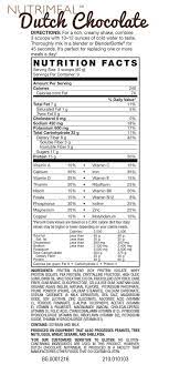 Mysmart & nutrimeal nutrition/ingredients analysis. Nutrimeal Ask The Scientists