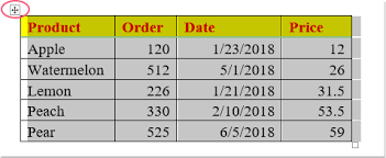 Die letzte spalte in excel in die spalte xfd es wird aber nicht erklärt das format und die struktur dieser einträge ist nahezu unbegrenzt und. Wie Transponiere Ich Zeilen Und Spalten Von Tabellen In Word