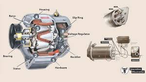 Tampa dynamo has closed all facilities and suspended all soccer programs through may 15. Testing A Dynamo And Checking Output