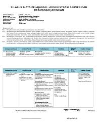 Kurikulum (ki/kd) muatan lokal bahasa jawa sma/ma/smk diy kurikulum 2013 revisi tahun 2017. Download Materi Administrasi Infrastruktur Jaringan Kelas 12 2021