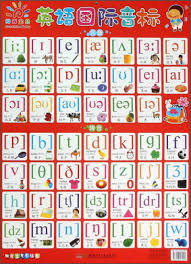 The phonetic symbols used in this ipa chart may be slightly different from what you will find in other sources, including in this comprehensive ipa chart for english dialects in wikipedia. Sunny Baby Wall Chart English Alphabet English International Phonetic Alphabet