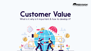 Then show us what you've got. What Is Customer Value Why Is It Important Feedough