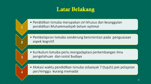 Sebagai penyelarasan dengan kurikulum dinas pendidikan dan kementerian agama. Ismuba Ciri Khusus Dan Keunggulan Pendidikan Muhammadiyah Ppt Download