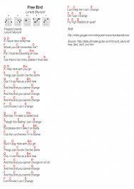 Pin By Suttonjon On Guitar Guitar Chords And Lyrics Guitar Tabs Songs Guitar Songs