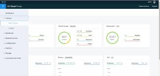 Deploy Mongodb Into Ibm Cloud Private Developerworks Recipes