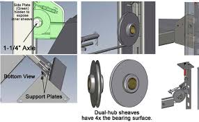 Последние твиты от backyard buddy (@backyardbuddy). Compare Bendpak And Backyard Buddy Best Buy Auto Equipment