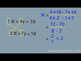 Cool Math Tricks Multiplying Simultaneous Equation Cool Math Tricks Simultaneous Equations Math Tricks