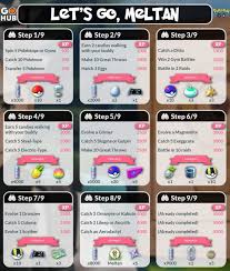 Lets Go Meltan Quest Line Research Tasks And Rewards