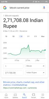 The current conversion rate for bitcoin to inr for today is 3732428.89907399.btc to inr exchange rate has seen a 4137490.55177627 high and 3624597.70114943 low since yesterday. 1 Bitcoin In Inr 2019