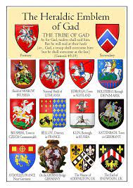 Heraldic Emblems Of The Tribe Of Gad Bible History 12 Tribes Of Israel Emblems