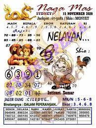 1 New Message Kode Syair Sydney 15 November 2020 Forum Syair Togel Hongkong Singapura Sydney