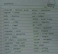Pengertian sinonim dan antonim beserta contohnya. Hafalan Sinonim Antonim A Ada Cerita Apa Hari Ini