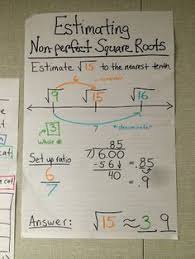8th Grade Math Unit 5a Square Numbers And Roots 8th Grade Math Math Interactive Notebook Math Notebooks
