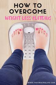 Pin On Health Fitness Bloggers