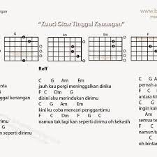 Chord gitar jauh kau pergi. Kunci Gitar Tinggal Kenangan Versi Mudah