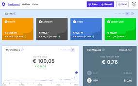 The price is already high. Where To Buy Bitcoin Tutorials For Beginners